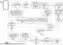 Fig. 09 - Linking Physical Items to Virtual Content with Indicia Encodings