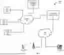 Fig. 02 - EVENT PATH GENERATION
