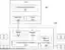 Fig. 01 - DETECTION OF LOSS OF CONNECTION OF A CLOUD BASED SIGNAL PROCESSING OF MULTIMEDIA SIGNALS