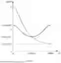Fig. 04 - IMPROVEMENTS OF HIGH FREQUENCY PFC CONVERTERS