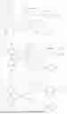 Fig. 970 - ORGANIC ELECTROLUMINESCENT MATERIALS AND DEVICES