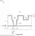 Fig. 20 - INTERCONNECT STRUCTURE AND METHODS OF FORMING THE SAME