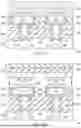 Fig. 07 - INDUSTRIAL CHIP SCALE PACKAGE FOR MICROELECTRONIC DEVICE