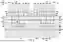 Fig. 10 - SEMICONDUCTOR PACKAGE AND METHOD OF FABRICATING THE SAME