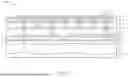 Fig. 07 - ELECTRONIC DEVICE AND MANUFACTURING METHOD THEREOF