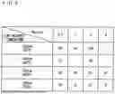 Fig. 06 - METHOD FOR MANUFACTURING SEMICONDUCTOR DEVICE AND SEMICONDUCTOR DEVICE