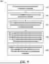 Fig. 12 - COMPOSITE PARTICULATES FOR USE AS PART OF A SUPPORTING FILL MIXTURE IN A SEMICONDUTOR SUBSTRATE STACKING APPLICATION