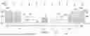 Fig. 19 - HALF BRIDGE CERAMIC HERMETIC PACKAGE STRUCTURE