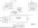 Fig. 03 - Surgical System And Method Of Evaluating The Extent To Which A Limb Is Held By A Limb Holder