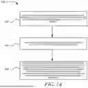 Fig. 02 - SYSTEMS AND METHODS FOR UTERINE PERISTALSIS IMAGING