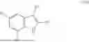 Fig. 04 - ALLOSTERIC MODULATORS OF ANDROGEN RECEPTOR COACTIVATOR RECRUITMENT FOR CRPC THERAPY