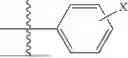 Fig. 07 - ALLOSTERIC MODULATORS OF ANDROGEN RECEPTOR COACTIVATOR RECRUITMENT FOR CRPC THERAPY