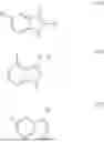 Fig. 09 - ALLOSTERIC MODULATORS OF ANDROGEN RECEPTOR COACTIVATOR RECRUITMENT FOR CRPC THERAPY