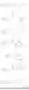 Fig. 10 - ALLOSTERIC MODULATORS OF ANDROGEN RECEPTOR COACTIVATOR RECRUITMENT FOR CRPC THERAPY
