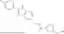 Fig. 52 - ALLOSTERIC MODULATORS OF ANDROGEN RECEPTOR COACTIVATOR RECRUITMENT FOR CRPC THERAPY