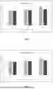 Fig. 04 - FORMULATION FOR STIMULATING HAIR GROWTH AND IMPROVING QUALITY AND METHOD OF PREPARATION OF THE SAME