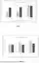 Fig. 07 - FORMULATION FOR STIMULATING HAIR GROWTH AND IMPROVING QUALITY AND METHOD OF PREPARATION OF THE SAME
