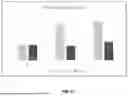 Fig. 09 - FORMULATION FOR STIMULATING HAIR GROWTH AND IMPROVING QUALITY AND METHOD OF PREPARATION OF THE SAME