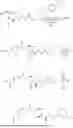 Fig. 1663 - POTENT ASGPR-BINDING HETEROBIFUNCTIONAL COMPOUNDS FOR THE DEGRADATION OF IMMUNOGLOBULINS AND OTHER PROTEINS