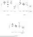 Fig. 05 - Using Multiple Heteroresistance to Guide Combination Antimicrobial Regimens