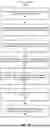 Fig. 07 - METHYLATION MARKERS AND TARGETED METHYLATION PROBE PANEL