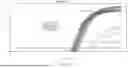 Fig. 15 - PSILOCYBE ASSAY