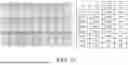 Fig. 32 - LAMP ASSAY SYSTEM FOR DETECTION OF RESPIRATORY VIRUS