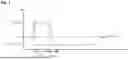 Fig. 02 - SYNTHETIC INERTIA CONTROL METHOD AND SYSTEM OF A WIND TURBINE GENERATOR
