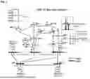 Fig. 08 - SYNTHETIC INERTIA CONTROL METHOD AND SYSTEM OF A WIND TURBINE GENERATOR