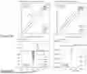 Fig. 35 - CONSTRUCTION MATERIAL ASSESSMENT METHOD AND SYSTEMS