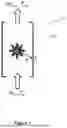 Fig. 02 - Method and System to Determine Heat Release Rate and Total Heat Release of Aircraft Cabin Materials using Auto-Calibration