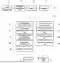 Fig. 01 - CHROMATOGRAM DATA PROCESSING APPARATUS