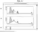 Fig. 08 - CHROMATOGRAM DATA PROCESSING APPARATUS