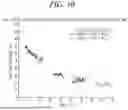Fig. 23 - FECAL GAS TIME CURVE ANALYSIS METHOD FOR BRISTOL STOOL TYPE CLASSIFICATION