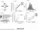 Fig. 07 - Human In Vitro Cardiotoxicity Model