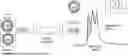 Fig. 01 - METHODS OF ANALYZING LIPID NANOPARTICLES IN PHYSIOLOGICAL FLUIDS