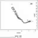 Fig. 09 - METHODS OF ANALYZING LIPID NANOPARTICLES IN PHYSIOLOGICAL FLUIDS