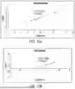 Fig. 22 - METHODS OF ANALYZING LIPID NANOPARTICLES IN PHYSIOLOGICAL FLUIDS