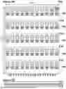 Fig. 04 - Sample Collection and Analysis