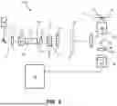 Fig. 03 - Microscope and Method for Microscopy