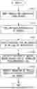 Fig. 01 - VEHICLE CONTROL SYSTEM, VEHICLE CONTROL METHOD, AND NON-TRANSITORY COMPUTER READABLE MEDIUM STORING CONTROL PROGRAM