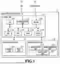 Fig. 02 - INFORMATION PROCESSING APPARATUS, CONTROL METHOD OF INFORMATION PROCESSING APPARATUS, AND STORAGE MEDIUM