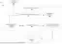 Fig. 01 - QUERY-AGNOSTIC FLEXIBLE APPLICATION PROGRAM INTERFACE