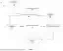Fig. 02 - QUERY-AGNOSTIC FLEXIBLE APPLICATION PROGRAM INTERFACE