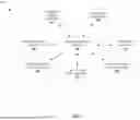 Fig. 06 - QUERY-AGNOSTIC FLEXIBLE APPLICATION PROGRAM INTERFACE