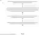 Fig. 08 - QUERY-AGNOSTIC FLEXIBLE APPLICATION PROGRAM INTERFACE