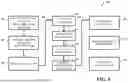 Fig. 06 - ARTIFICIAL INTELLIGENCE-DRIVEN DATA RECOVERY AND CYBERSECURITY