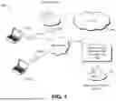 Fig. 02 - COUNTERMEASURES FOR BACKDOOR ATTACKS OF DEEP LEARNING SYSTEMS