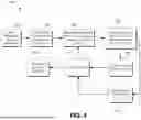 Fig. 05 - COUNTERMEASURES FOR BACKDOOR ATTACKS OF DEEP LEARNING SYSTEMS