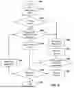 Fig. 07 - METHOD AND SYSTEM FOR INCREMENTAL CENTROID CLUSTERING